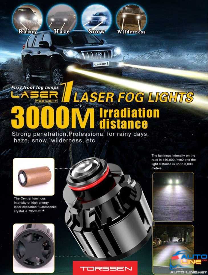 LED Laser Spotlights
