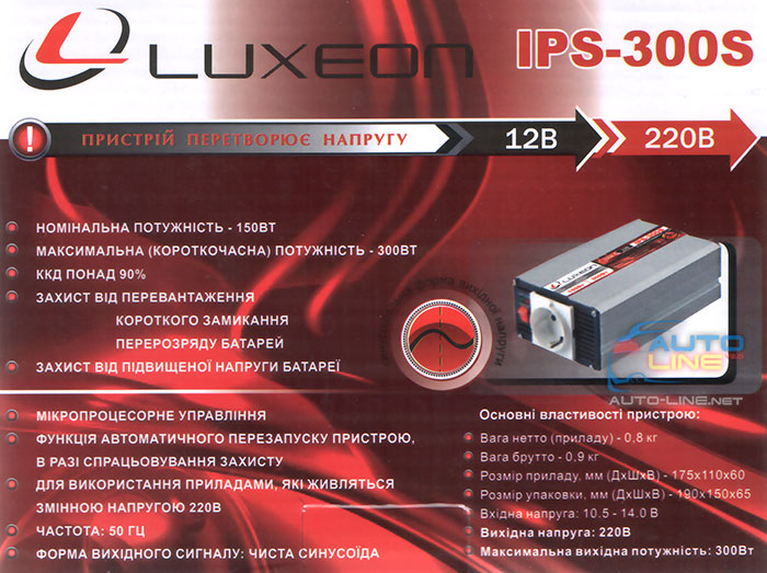 Презентация Luxeon IPS-300S