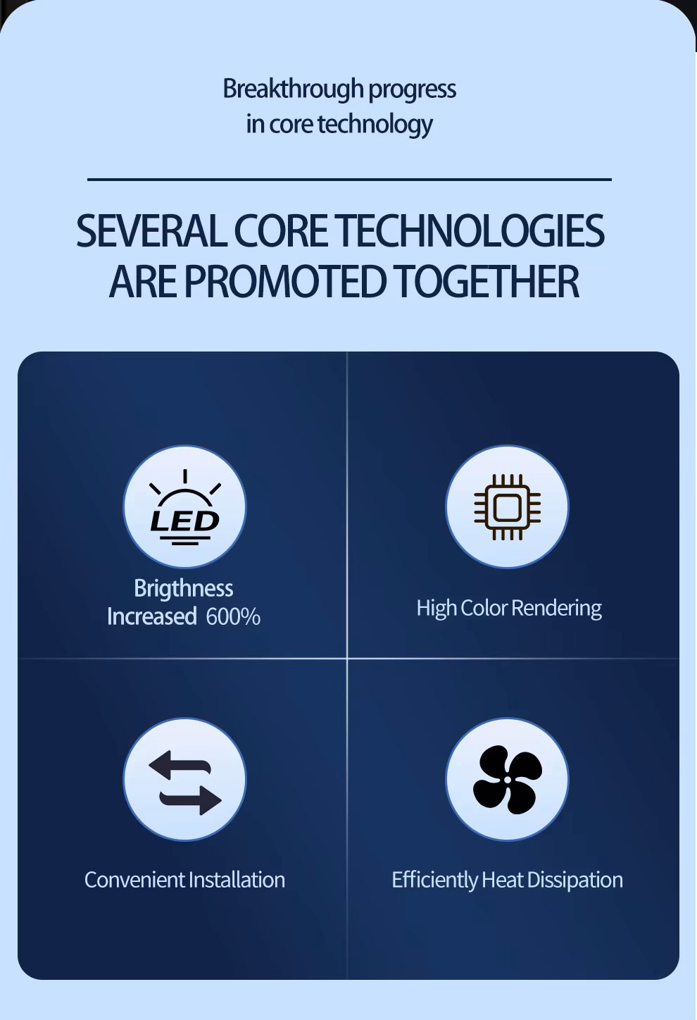 Міні 3D LED-лампи H4 - B-Power LED LM H4 6000K V2 