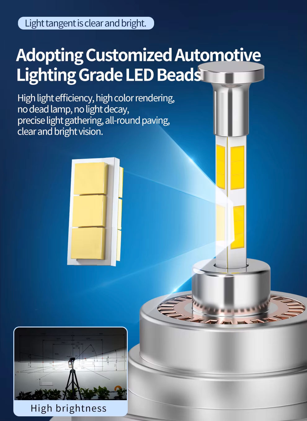 Міні 3D LED-лампи H4 - B-Power LED LM H4 6000K V2 