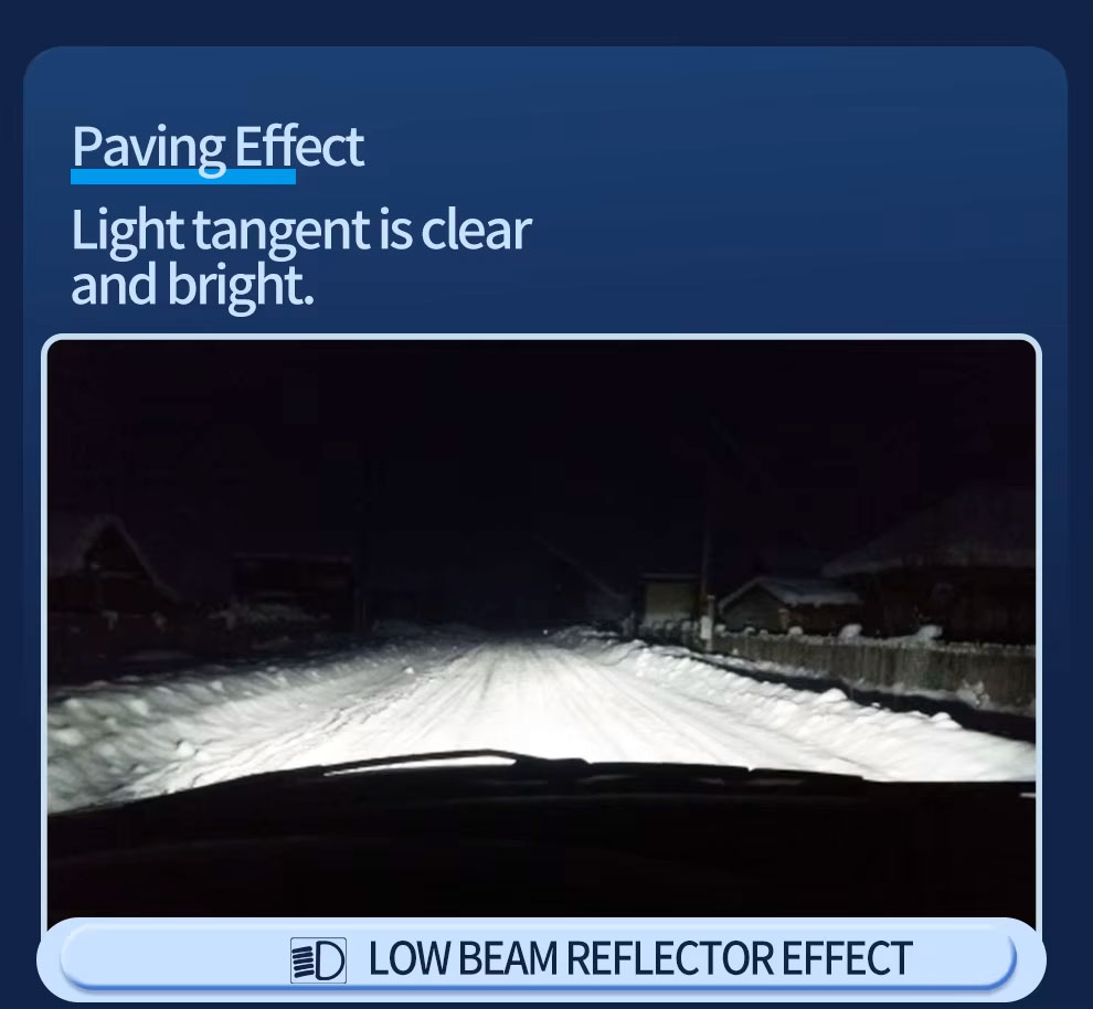 Міні 3D LED-лампи H4 - B-Power LED LM H4 6000K V2 