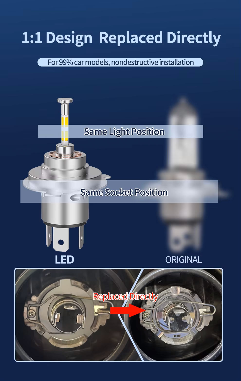 Міні 3D LED-лампи H4 - B-Power LED LM H4 6000K V2 