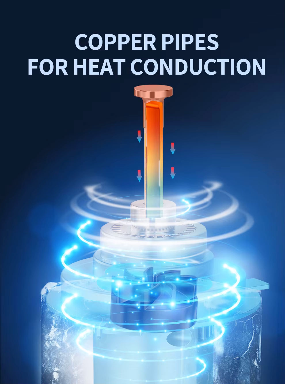 Міні 3D LED-лампи H4 - B-Power LED LM H4 6000K V2 