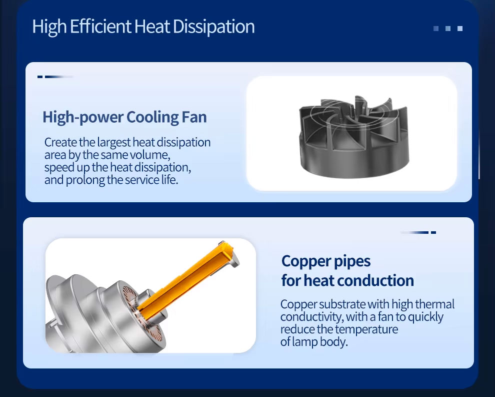 Міні 3D LED-лампи H4 - B-Power LED LM H4 6000K V2 