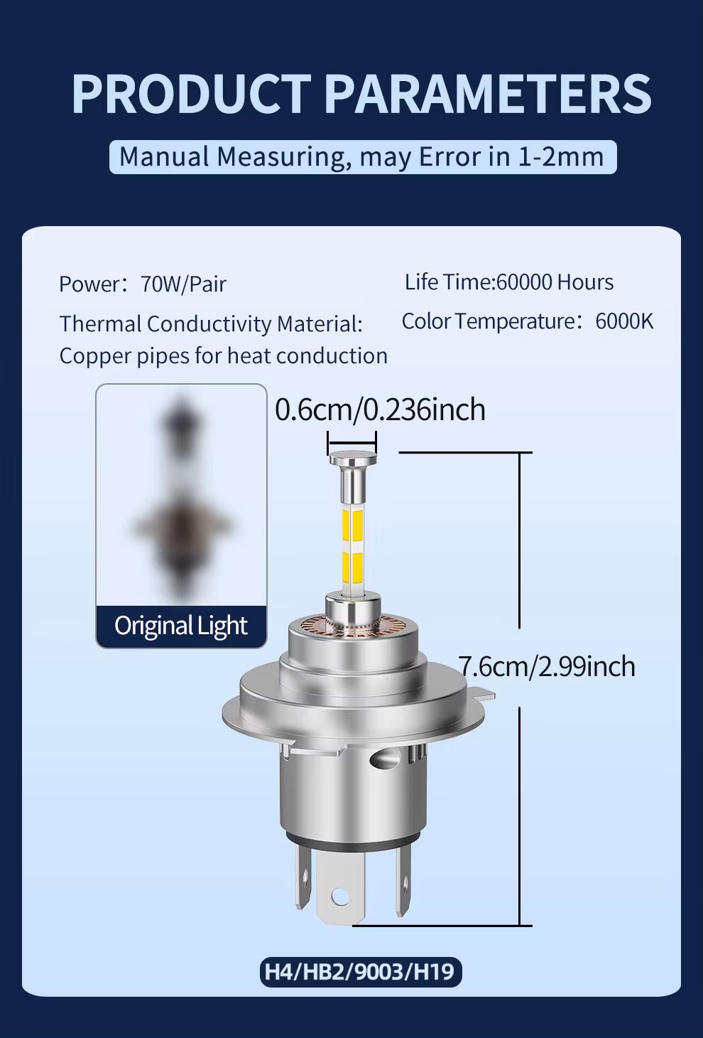 Міні 3D LED-лампи H4 - B-Power LED LM H4 6000K V2 