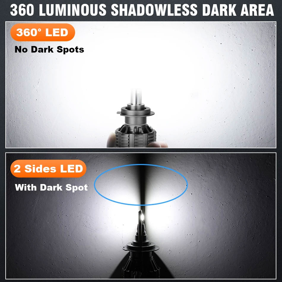 B-Power LED NX H1 6000K 28000Lm — 6000K мощные 3D LED-лампы H1 для линз и рефлекторной оптики, с углом свечения 360 градусов, 6000K/28000Lm