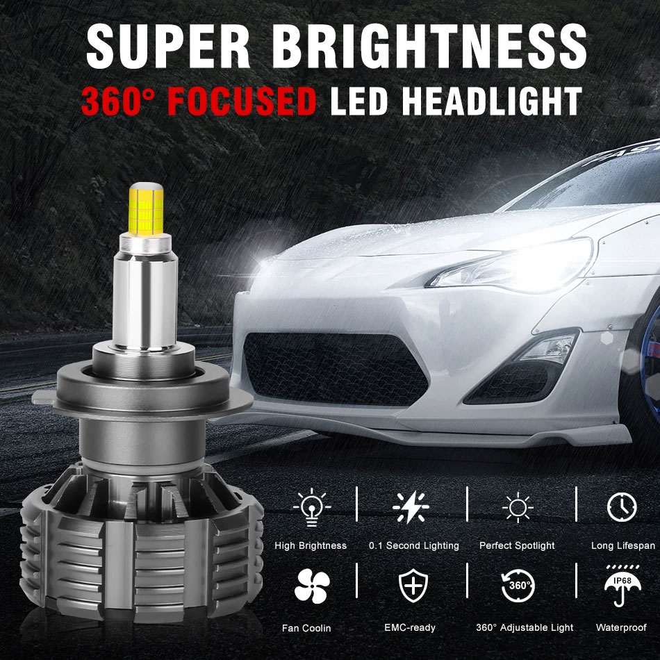 B-Power LED NX H1 6000K 28000Lm — 6000K мощные 3D LED-лампы H1 для линз и рефлекторной оптики, с углом свечения 360 градусов, 6000K/28000Lm