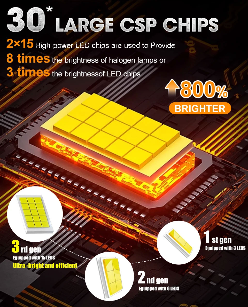 Потужні штатні LED-лампи D1S/D1R — B-Power LED D1S/D1R FLR 6000K CAN V1