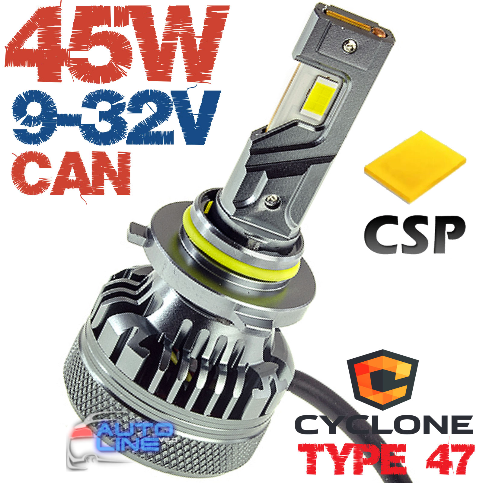 Мощная LED-лампа HB3/9005 с обманкой 9-32В 45Вт 5500K/9800Lm - Cyclone LED 9005 5500K type 47