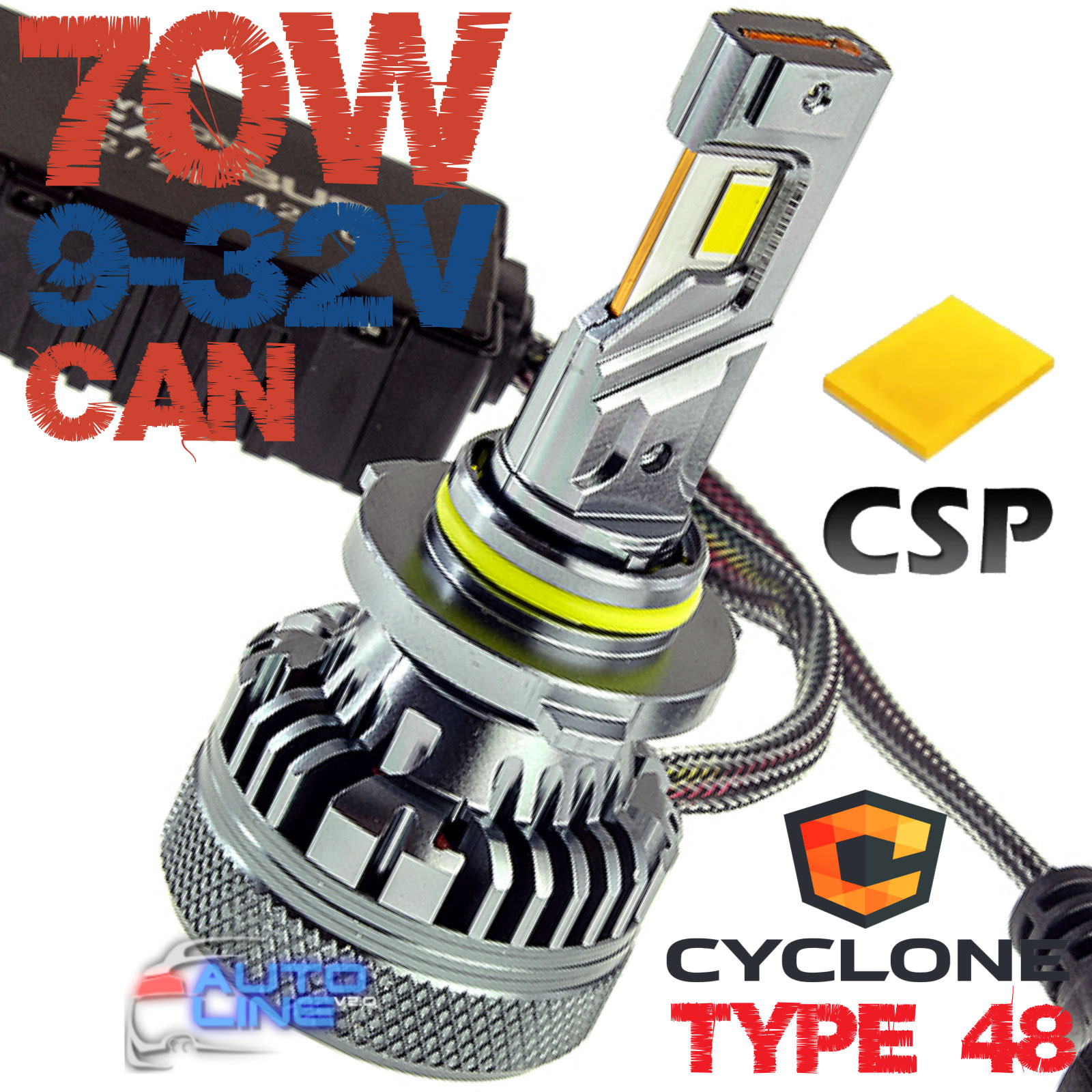 Мощная LED-лампа HB3/9005 с обманкой 9-32В 70Вт 5500K/18000Lm - Cyclone LED 9005 5500K type 48