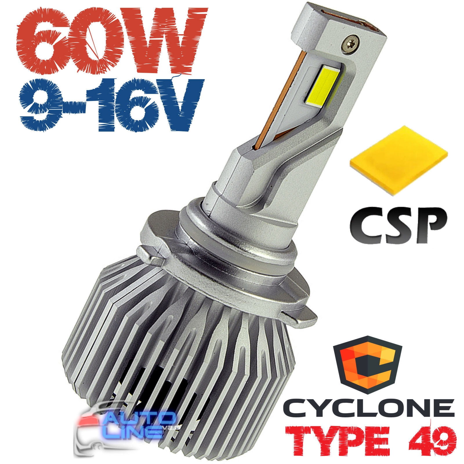 Мощная LED-лампа 9005/9006/9012 9-16В 6000K/17500Lm - Cyclone LED 9005/9006/9012 6000K type 49