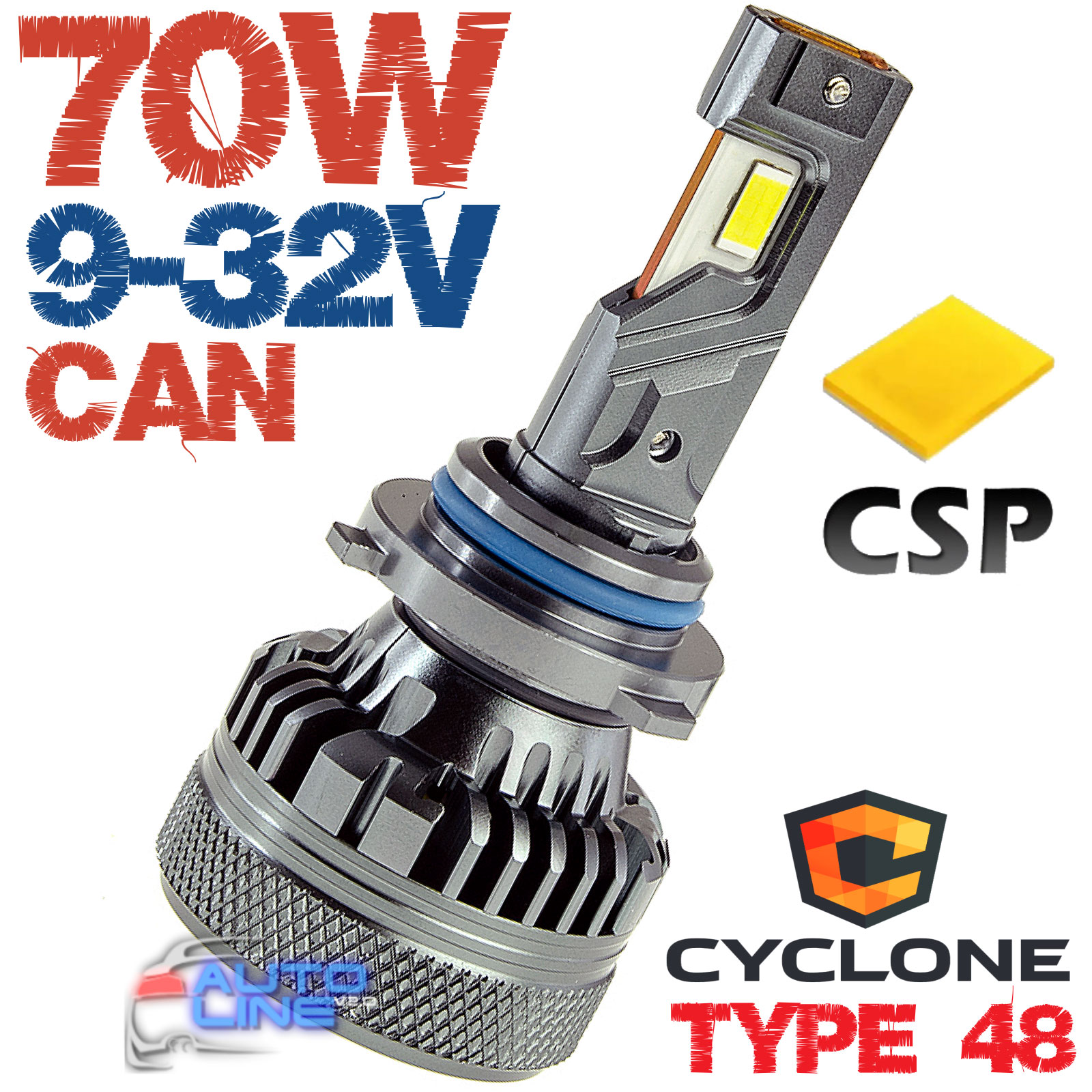 Мощная LED-лампа HB4/9006 с обманкой 9-32В 70Вт 5500K/18000Lm - Cyclone LED 9006 5500K type 48