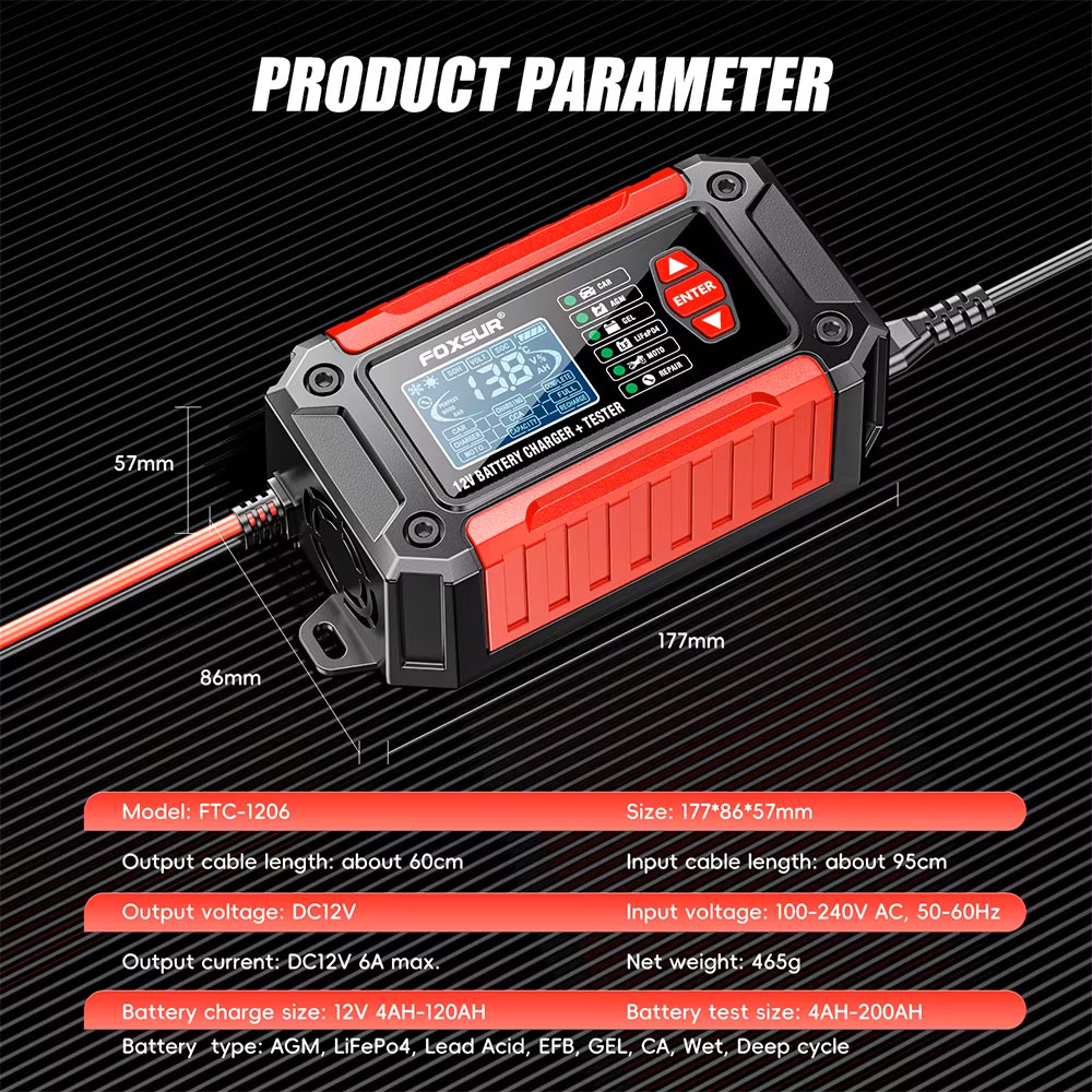 Intelligent Pulse Repair Charger 12V 6A v2 FOXSUR - интеллектуальное зарядное устройство LiFePO4 AGM GEL Lead Acid EFB Ca-Ca Wet Deep Cycle