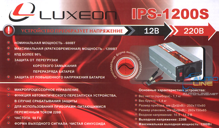 Презентація Luxeon IPS-1200S