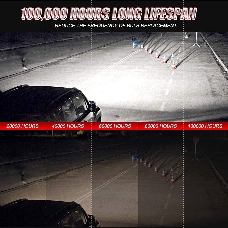 Міні 3D LED-лампи H1 для лінз і рефлектора - B-Power LED LM H1 CAN 6000K V2