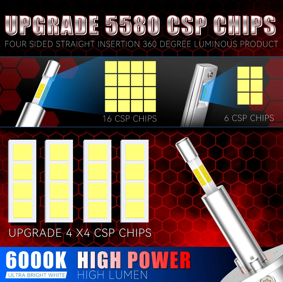 Міні 3D LED-лампи H1 для лінз і рефлектора - B-Power LED LM H1 CAN 6000K V2