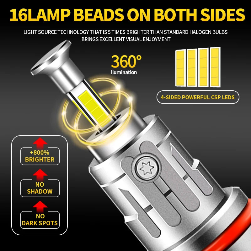 B-Power LED LM V1 H11 CAN 6000K 20000Lm — автомобильные мини 3D LED-лампы H11 для линзованной и рефлекторной оптики, LED лампы H11 360 градусов с обманкой