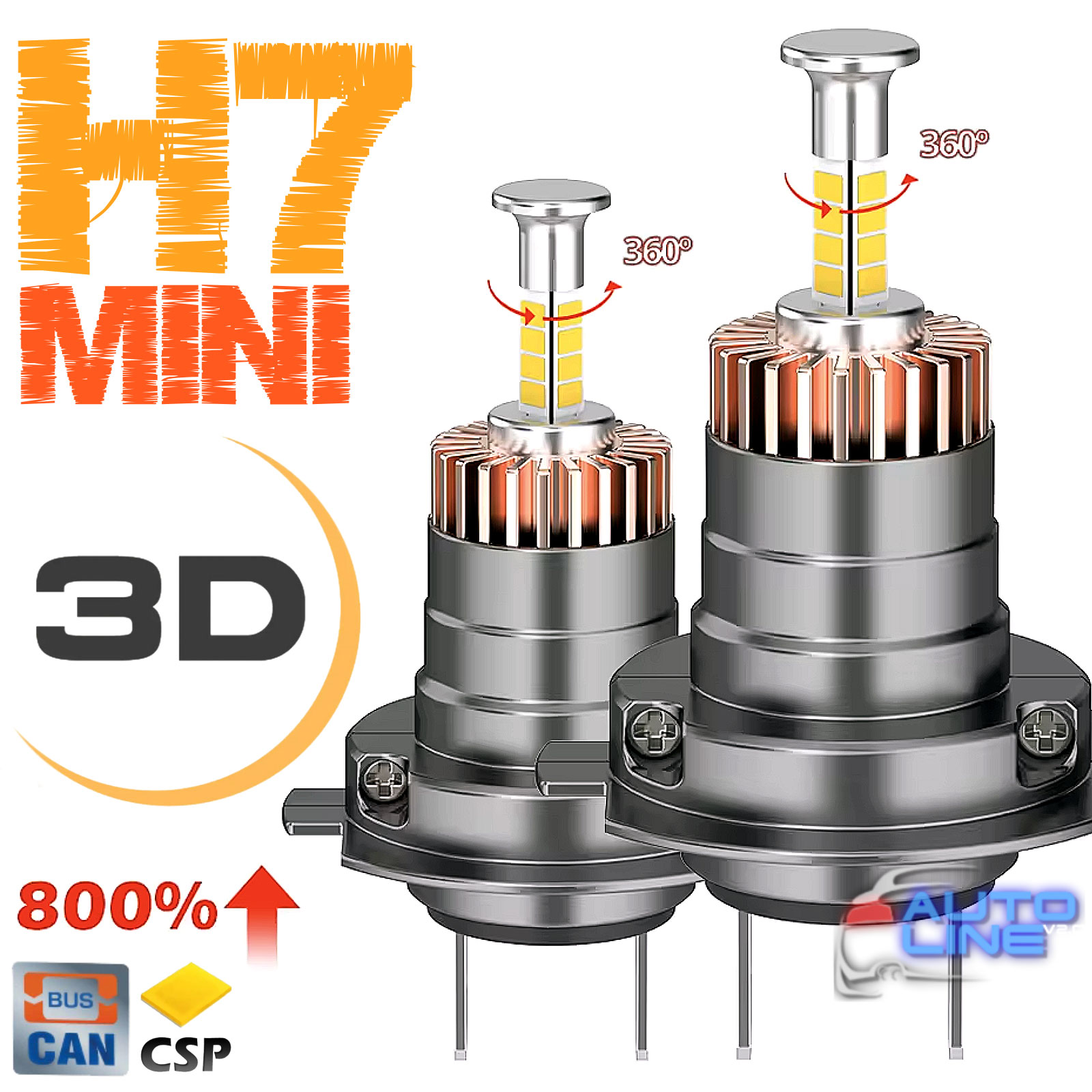 B-Power LED LM V2 H7 CAN 6000K — автомобильные мини 3D LED-лампы H7 для линзованной и рефлекторной оптики, LED лампы H7 360 градусов с