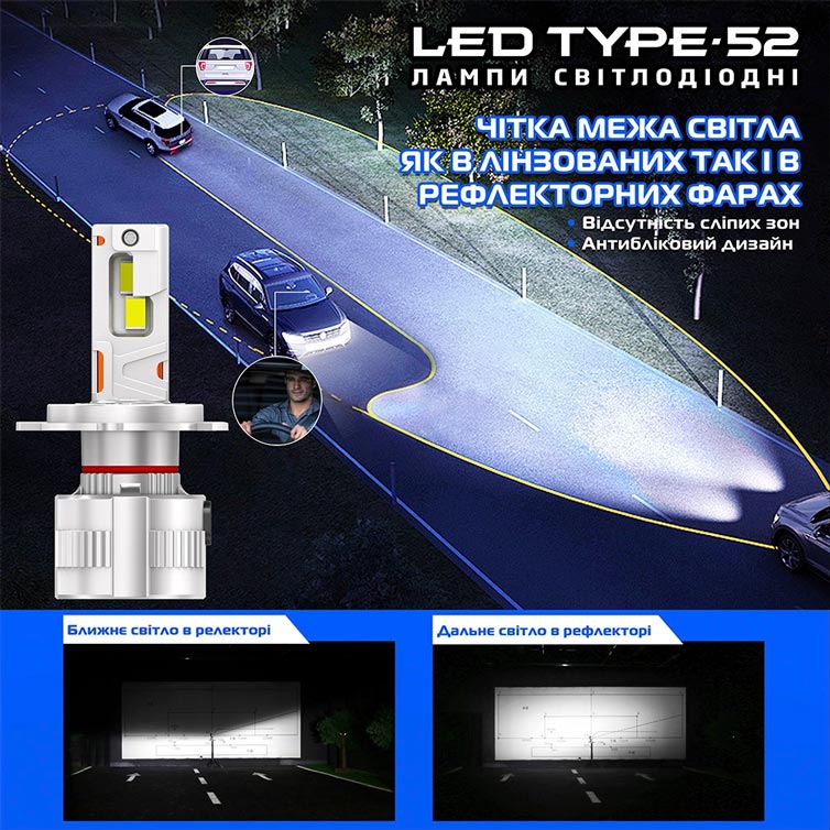 Cyclone LED 6000K 9-60V type 52 — мощные LED-лампы для грузовых и легковых авто с обманкой, 100 Вт