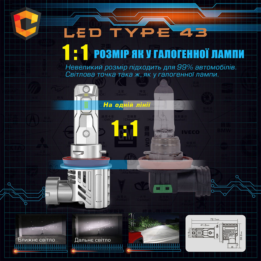 Cyclone LED H4 H/L 5500K type 43 — автомобильная LED-лампа H4 с бесшумным вентилятором
