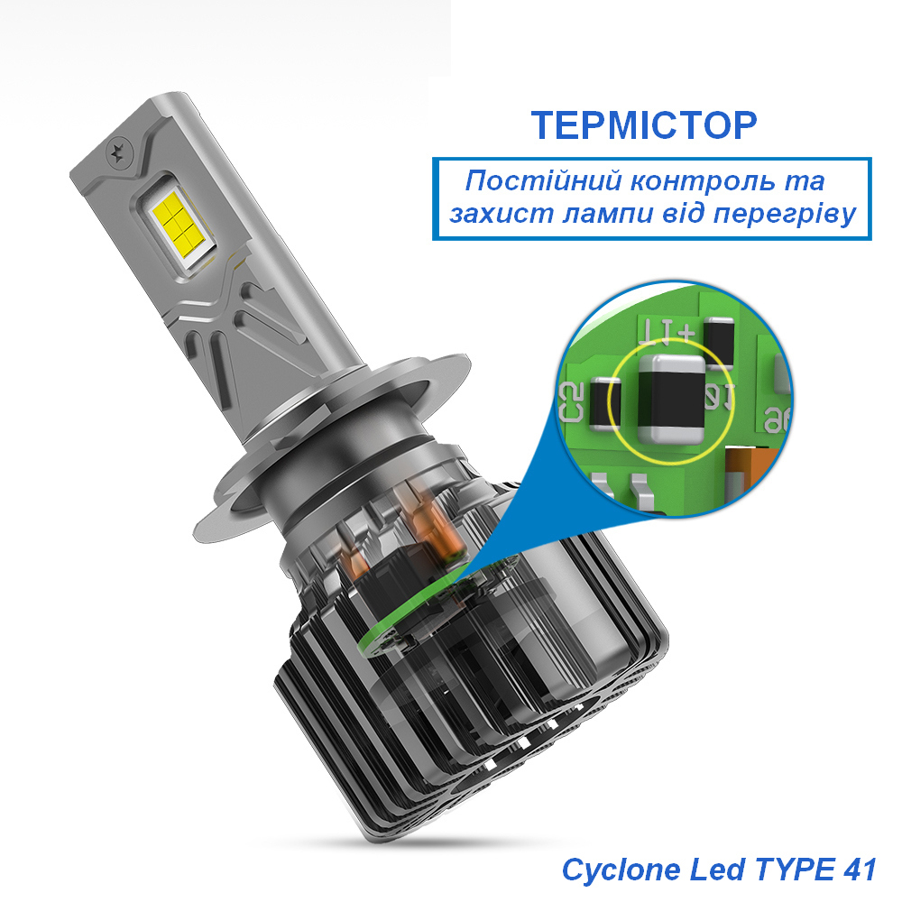 LED-лампы Cyclone Type 41