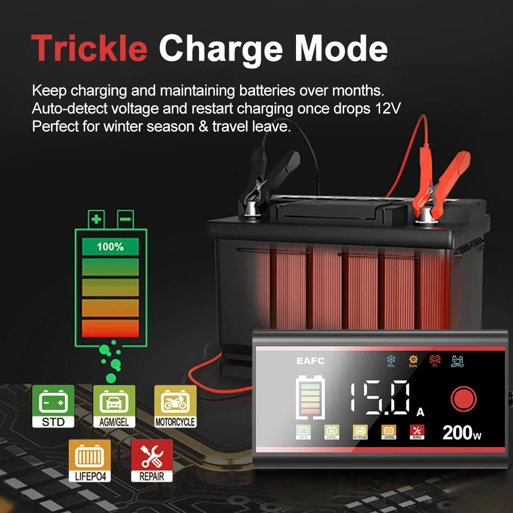 Інтелектуальний зарядний пристрій 12В 15А з кольоровим дисплеєм — Intelligent Pulse Repair Charger 12 V 15 A v2 EAFC