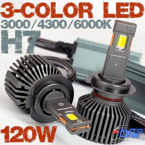 B-Power CAN H7 LED N3C V3 120W 28000Lm 3000K/4300K/6000K - трехцветные LED-лампы H7 3000K/4300K/6000K с медными трубками, 9-32В